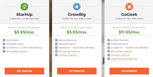 Siteground Hosting Plans To Choose From